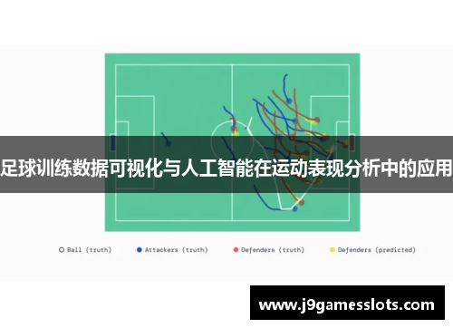 足球训练数据可视化与人工智能在运动表现分析中的应用